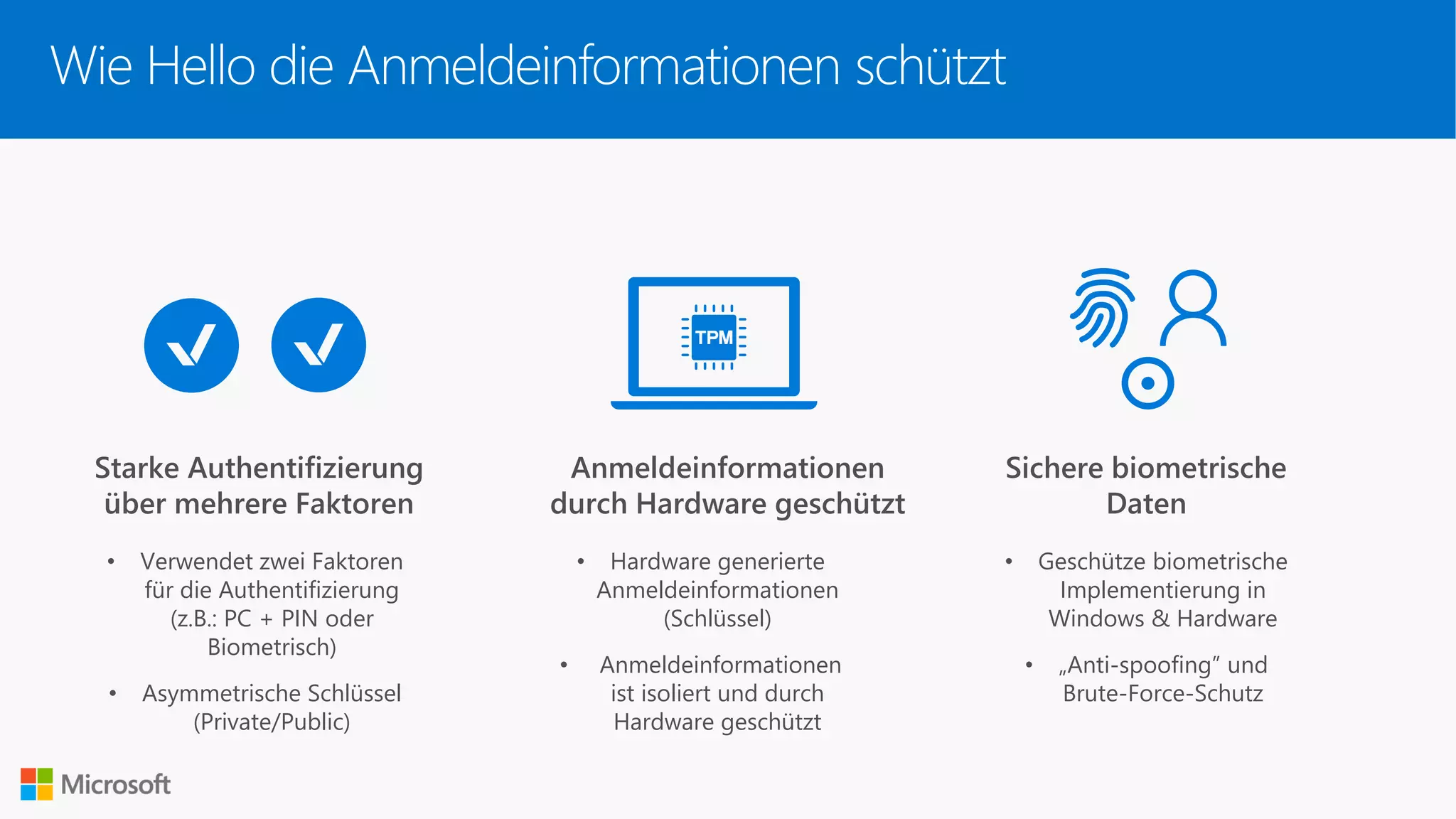 Starke Authentifizierung
über mehrere Faktoren
Anmeldeinformationen
durch Hardware geschützt
Sichere biometrische
Daten
• Geschütze biometrische
Implementierung in
Windows & Hardware
• „Anti-spoofing” und
Brute-Force-Schutz
• Verwendet zwei Faktoren
für die Authentifizierung
(z.B.: PC + PIN oder
Biometrisch)
• Asymmetrische Schlüssel
(Private/Public)
• Hardware generierte
Anmeldeinformationen
(Schlüssel)
• Anmeldeinformationen
ist isoliert und durch
Hardware geschützt
Wie Hello die Anmeldeinformationen schützt
 