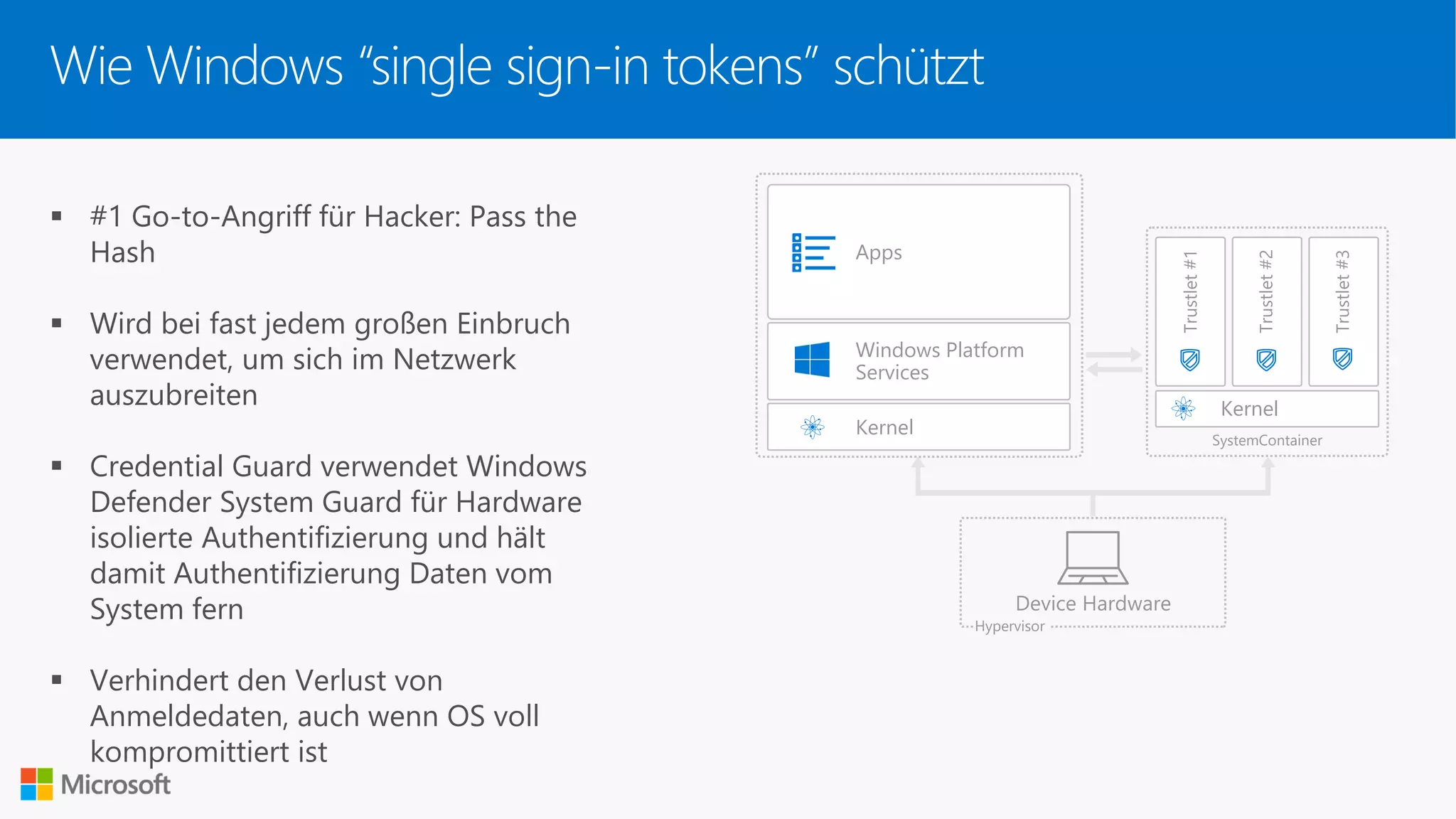 ▪ #1 Go-to-Angriff für Hacker: Pass the
Hash
▪ Wird bei fast jedem großen Einbruch
verwendet, um sich im Netzwerk
auszubreiten
▪ Credential Guard verwendet Windows
Defender System Guard für Hardware
isolierte Authentifizierung und hält
damit Authentifizierung Daten vom
System fern
▪ Verhindert den Verlust von
Anmeldedaten, auch wenn OS voll
kompromittiert ist
Kernel
Windows Platform
Services
Apps
Kernel
SystemContainer
Hypervisor
Device Hardware
Wie Windows “single sign-in tokens” schützt
 