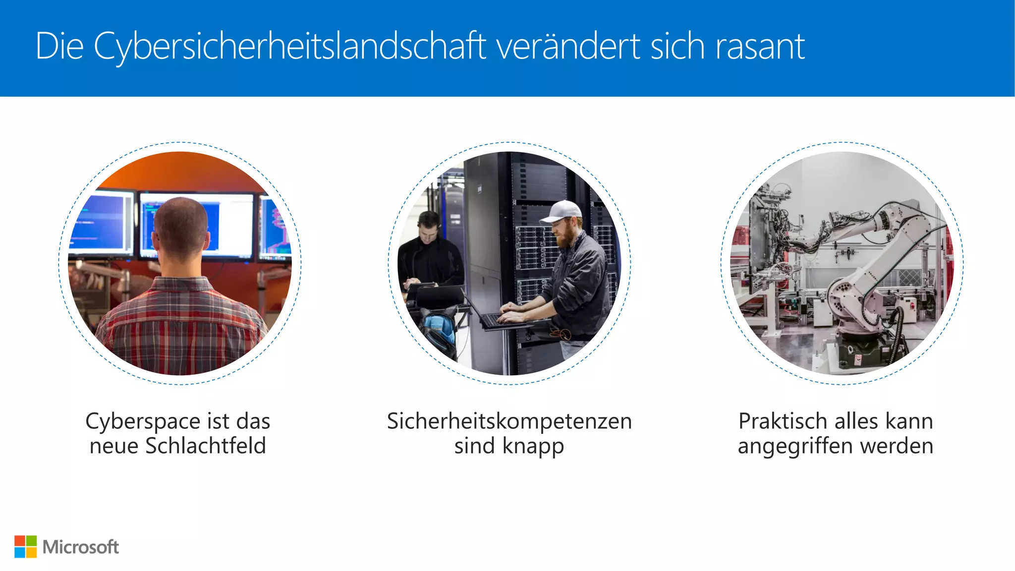 Die Cybersicherheitslandschaft verändert sich rasant
Cyberspace ist das
neue Schlachtfeld
Praktisch alles kann
angegriffen werden
Sicherheitskompetenzen
sind knapp
 