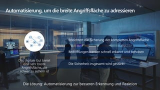 Automatisierung, um die breite Angriffsfläche zu adressieren
Das digitale Gut bietet
eine sehr breite
Angriffsfläche, die
schwer zu sichern ist
Die Lösung: Automatisierung zur besseren Erkennung und Reaktion
Erleichtert die Sicherung der kompletten Angriffsfläche
Bedrohungen werden schnell erkannt und behoben
Die Sicherheit insgesamt wird gestärkt
 