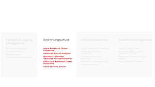 Azure Advanced Threat
Protection
Advanced Threat Analytics
Microsoft Defender
Advanced Threat Protection
Office 365 Advanced Threat
Protection
Azure Security Center
Microsofts Sicherheitslösungen
 