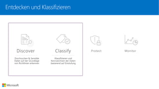 Durchsuchen & Sensible
Daten auf der Grundlage
von Richtlinien erkennen
Klassifizieren und
Kennzeichnen der Daten
basierend auf Einstufung
Entdecken und Klassifizieren
 