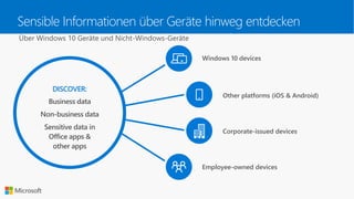 Sensible Informationen über Geräte hinweg entdecken
Über Windows 10 Geräte und Nicht-Windows-Geräte
Business data
Non-business data
Sensitive data in
Office apps &
other apps
DISCOVER:
Windows 10 devices
Other platforms (iOS & Android)
Corporate-issued devices
Employee-owned devices
 