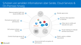 Schützen von sensiblen Informationen über Geräte, Cloud-Services &
On-Premises hinweg
Data encryption built into
Azure & Office 365
Revoke app access
File-level encryption and
permissions
Policy tips to notify and
educate end users
DLP actions to block
sharing
Visual markings to indicate
sensitive documents
Control cloud app access &
usage
Retain, expire or delete
documents
Secure email with encryption &
permissions
Business data separation
on devices
 