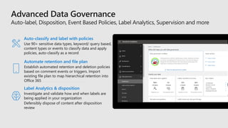 Label Analytics & disposition
Investigate and validate how and when labels are
being applied in your organization
Defensibly dispose of content after disposition
review
Auto-classify and label with policies
Use 90+ sensitive data types, keyword/ query based,
content types or events to classify data and apply
policies, auto-classify as a record
Automate retention and file plan
Establish automated retention and deletion policies
based on comment events or triggers. Import
existing file plan to map hierarchical retention into
Office 365
 