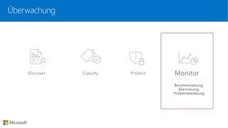 Berichterstattung,
Alarmierung,
Problembehebung
Überwachung
 