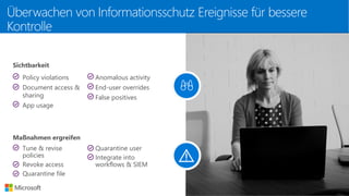 Policy violations
Document access &
sharing
App usage
Anomalous activity
End-user overrides
False positives
Sichtbarkeit
Tune & revise
policies
Revoke access
Quarantine file
Quarantine user
Integrate into
workflows & SIEM
Maßnahmen ergreifen
Überwachen von Informationsschutz Ereignisse für bessere
Kontrolle
 