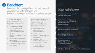 4
Lösungsbeispiele:
Aufzeichnungen:
•
•
•
•
•
Berichtswerkzeuge:
•
•
•
•
•
•
Microsoft Trust Center
Service Trust Portal
Microsoft Azure
Azure Auditing & Logging
Azure Data Lake
Azure Monitor
Enterprise Mobility + Security (EMS)
Azure Information Protection
Dynamics 365
Reporting & Analytics
Office & Office 365
Service Assurance
Office 365 Audit Logs
Customer Lockbox
Windows & Windows Server
Windows Defender Advanced Threat Protection
Berichten:
 