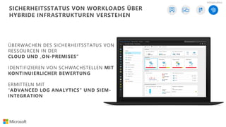 Infrastruktur
SICHERHEITSSTATUS VON WORKLOADS ÜBER
HYBRIDE INFRASTRUKTUREN VERSTEHEN
 