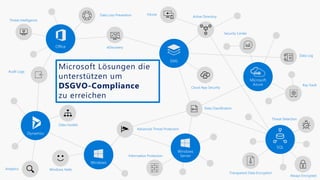 Microsoft Lösungen die
unterstützen um
DSGVO-Compliance
zu erreichen
 