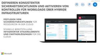 INFRASTRUKTUR
DEFINIEREN KONSISTENTER
SICHERHEITSRICHTLINIEN UND AKTIVIEREN VON
KONTROLLEN FÜR WORKLOADS ÜBER HYBRIDE
INFRASTRUKTUREN
 