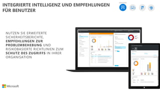 Identität
INTEGRIERTE INTELLIGENZ UND EMPFEHLUNGEN
FÜR BENUTZER
 