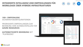 INFRASTRUKTUR
INTEGRIERTE INTELLIGENZ UND EMPFEHLUNGEN FÜR
WORKLOADS ÜBER HYBRIDE INFRASTRUKTUREN
 