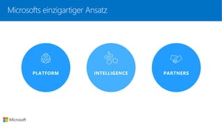 Microsofts einzigartiger Ansatz
 