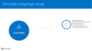 Microsofts einzigartiger Ansatz
 