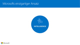 Microsofts einzigartiger Ansatz
 