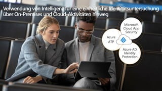 Verwendung von Intelligenz für eine einheitliche Identitätsuntersuchung
über On-Premises und Cloud-Aktivitäten hinweg
Azure
ATP
Microsoft
Cloud App
Security
Azure AD
Identity
Protection
 
