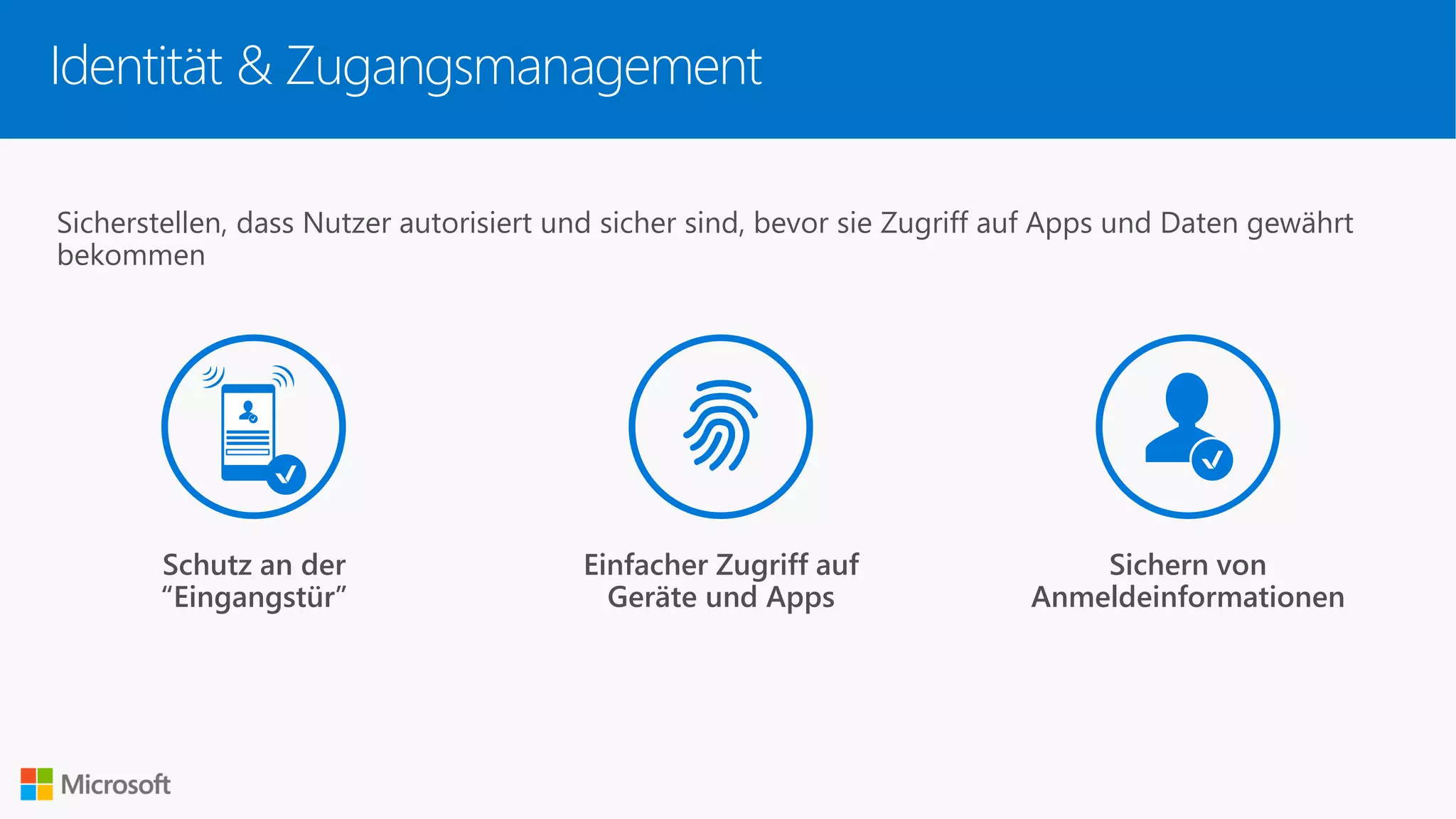 Einfacher Zugriff auf
Geräte und Apps
Schutz an der
“Eingangstür”
Sichern von
Anmeldeinformationen
Sicherstellen, dass Nutzer autorisiert und sicher sind, bevor sie Zugriff auf Apps und Daten gewährt
bekommen
Identität & Zugangsmanagement
 