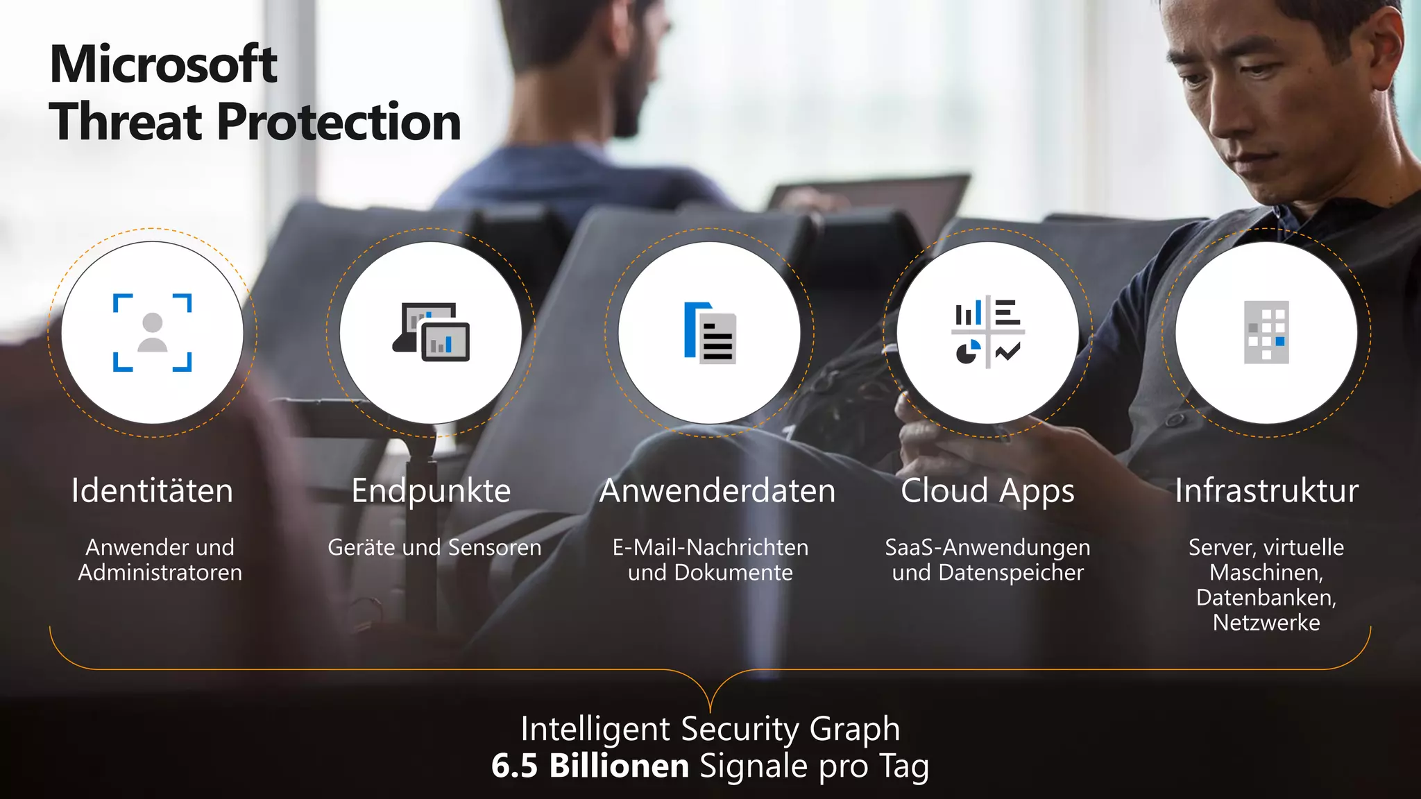 Microsoft
Threat Protection
Identitäten Endpunkte Anwenderdaten Cloud Apps Infrastruktur
Anwender und
Administratoren
Geräte und Sensoren E-Mail-Nachrichten
und Dokumente
SaaS-Anwendungen
und Datenspeicher
Server, virtuelle
Maschinen,
Datenbanken,
Netzwerke
Intelligent Security Graph
6.5 Billionen Signale pro Tag
 