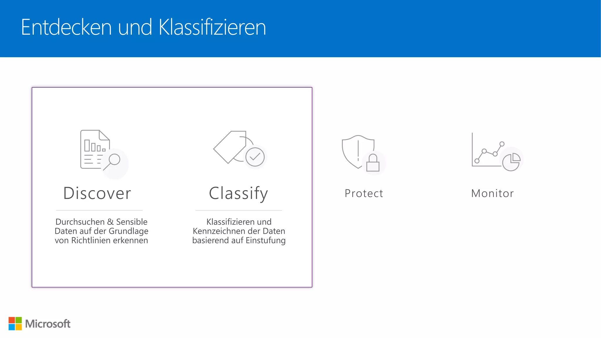 Durchsuchen & Sensible
Daten auf der Grundlage
von Richtlinien erkennen
Klassifizieren und
Kennzeichnen der Daten
basierend auf Einstufung
Entdecken und Klassifizieren
 