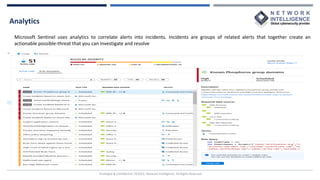 Analytics
Privileged & Confidential |©2022, Network Intelligence. All Rights Reserved
Microsoft Sentinel uses analytics to correlate alerts into incidents. Incidents are groups of related alerts that together create an
actionable possible-threat that you can investigate and resolve
 