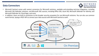 Data Connectors
Privileged & Confidential |©2022, Network Intelligence. All Rights Reserved
• Microsoft Sentinel comes with several connectors for Microsoft solutions, available and providing real-time integration, including
Microsoft 365 Defender solutions, and Microsoft 365 sources, including Office 365, Azure AD, Microsoft Defender for Identity, and
Microsoft Defender for Cloud Apps, and more.
• In addition, there are built-in connectors to the broader security ecosystem for non-Microsoft solutions. You can also use common
event format, Syslog or REST-API to connect your data sources with Microsoft Sentinel as well.
 