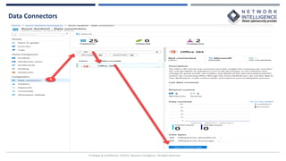 Data Connectors
Privileged & Confidential |©2022, Network Intelligence. All Rights Reserved
 