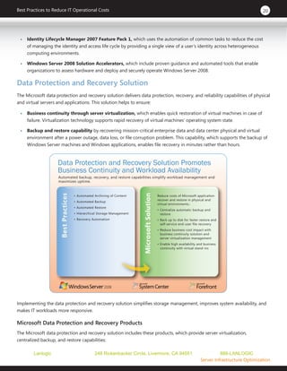 Microsoft Server Infrastructure Optimization White Paper | PDF