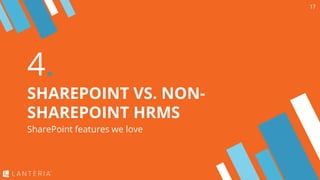 4.
SHAREPOINT VS. NON-
SHAREPOINT HRMS
SharePoint features we love
17
 