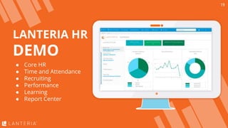 Place your screenshot here
LANTERIA HR
DEMO
● Core HR
● Time and Attendance
● Recruiting
● Performance
● Learning
● Report Center
19
 