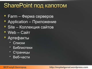 SharePoint под капотомFarm – Ферма серверовApplication – ПриложениеSite – Коллекция сайтовWeb – СайтАртефактыСпискиБиблиотекиСтраницыВеб-части
