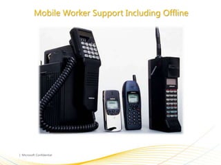 Mobile Worker Support Including Offline
 