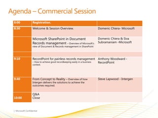 8:00    Registration.
8:30    Welcome & Session Overview.                           Domenic Chiera- Microsoft


        Microsoft SharePoint in Document                      Domenic Chiera & Siva
        Records management – Overview of Microsoft’s          Subramaniam -Microsoft
        view of Document & Records management in SharePoint




9:10    RecordPoint for painless records management Anthony Woodward -
        – How to achieve good recordkeeping easily in a business RecordPoint
        context.




9:40    From Concept to Reality – Overview of how             Steve Lapwood - Intergen
        Intergen delivers the solutions to achieve the
        outcomes required.


        Q&A
10:00   Close
 