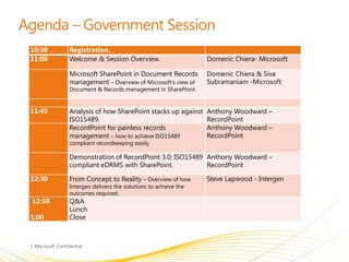10:30   Registration.
11:00   Welcome & Session Overview.                      Domenic Chiera- Microsoft

        Microsoft SharePoint in Document Records         Domenic Chiera & Siva
        management – Overview of Microsoft’s view of     Subramaniam -Microsoft
        Document & Records management in SharePoint.


11:45   Analysis of how SharePoint stacks up against     Anthony Woodward –
        ISO15489.                                        RecordPoint
        RecordPoint for painless records                 Anthony Woodward –
        management – how to achieve ISO15489             RecordPoint
        compliant recordkeeping easily.

        Demonstration of RecordPoint 3.0; ISO15489 Anthony Woodward –
        compliant eDRMS with SharePoint.           RecordPoint

12:30   From Concept to Reality – Overview of how        Steve Lapwood - Intergen
        Intergen delivers the solutions to achieve the
        outcomes required.
12:50   Q&A
        Lunch
1:00    Close
 