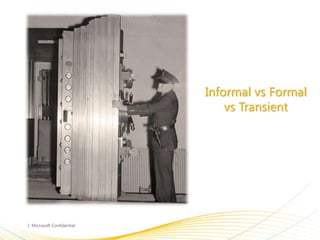 Informal vs Formal
    vs Transient
 