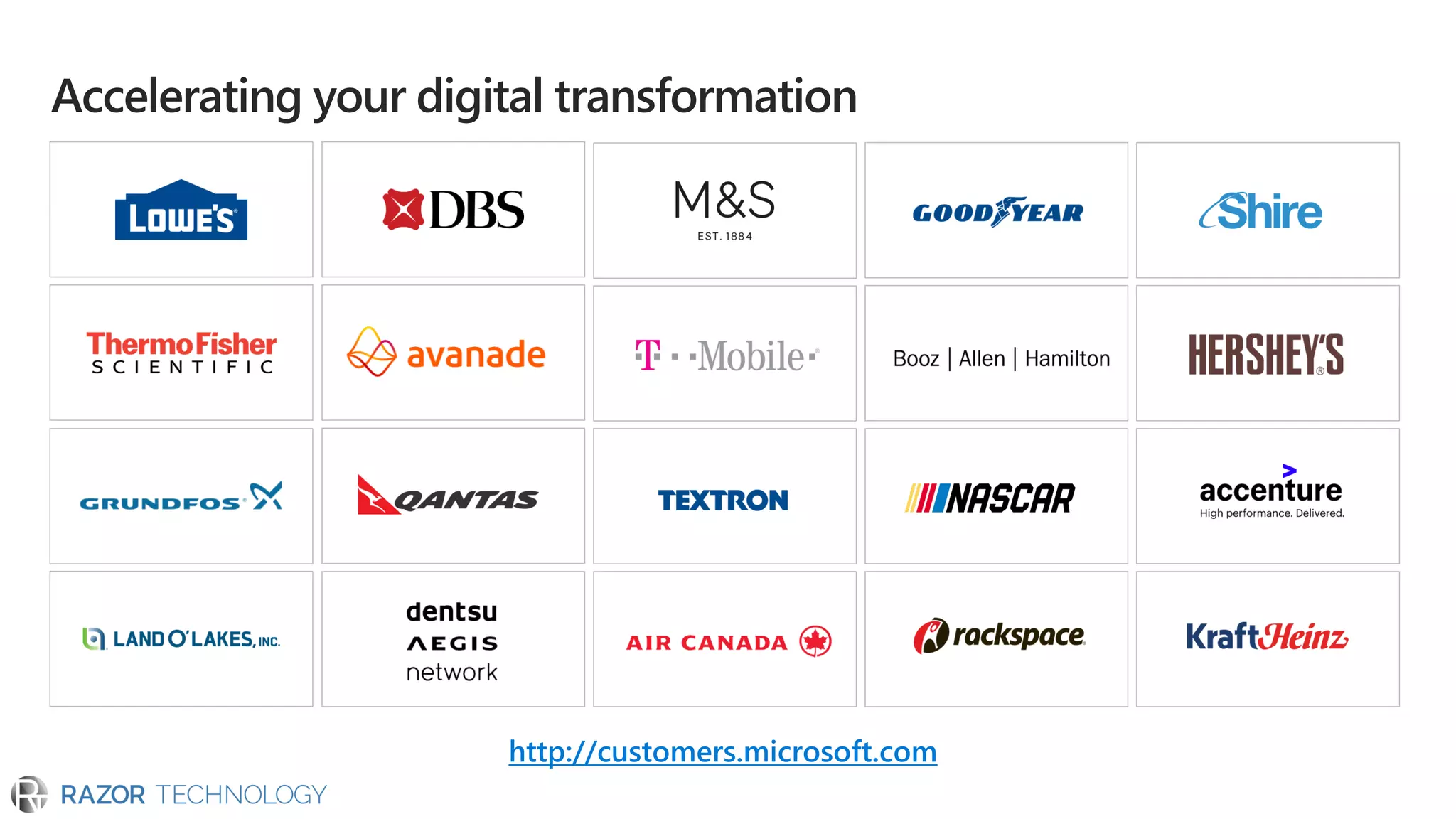 Accelerating your digital transformation
http://customers.microsoft.com
 