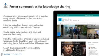 Sharepoint Overview.pdf Microsoft SharePoint | PDF