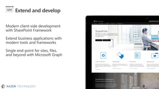 Sharepoint Overview.pdf Microsoft SharePoint | PDF