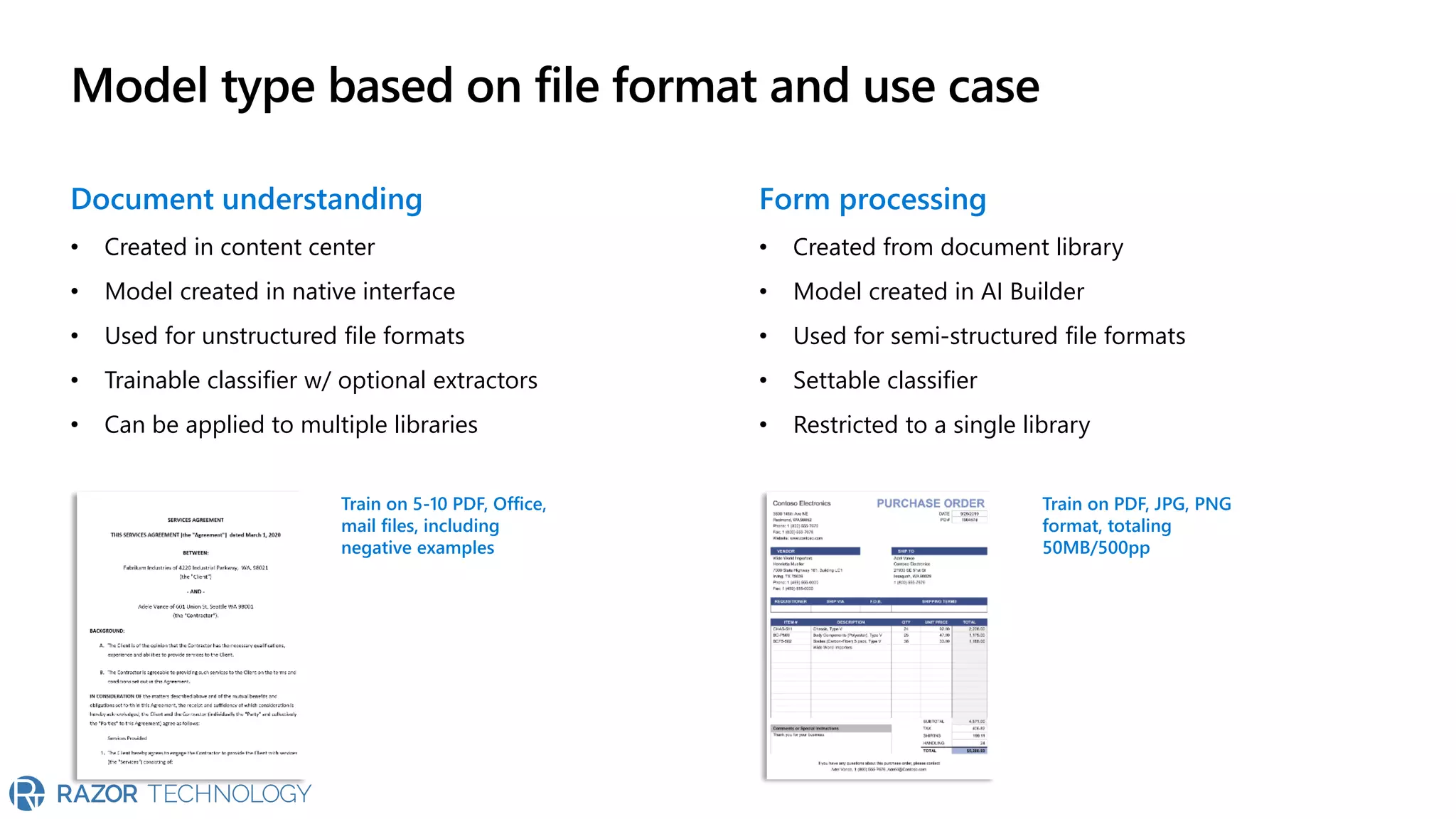 Model type based on file format and use case
Document understanding
• Created in content center
• Model created in native interface
• Used for unstructured file formats
• Trainable classifier w/ optional extractors
• Can be applied to multiple libraries
Train on 5-10 PDF, Office,
mail files, including
negative examples
Form processing
• Created from document library
• Model created in AI Builder
• Used for semi-structured file formats
• Settable classifier
• Restricted to a single library
Train on PDF, JPG, PNG
format, totaling
50MB/500pp
 