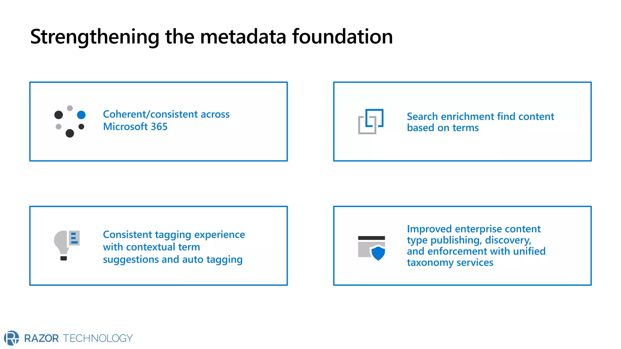 Knowledge & Content Services: strengthening
metadata foundation
Strengthening the metadata foundation
Coherent/consistent across
Microsoft 365
Search enrichment find content
based on terms
Consistent tagging experience
with contextual term
suggestions and auto tagging
Improved enterprise content
type publishing, discovery,
and enforcement with unified
taxonomy services
 