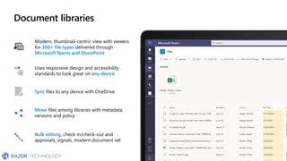 Document libraries
 Content storage and management in Microsoft 365
Modern, thumbnail-centric view with viewers
for 300+ file types delivered through
Microsoft Teams and SharePoint
Sync files to any device with OneDrive
Move files among libraries with metadata,
versions and policy
Bulk editing, check-in/check-out and
approvals, signals, modern document set
Uses responsive design and accessibility
standards to look great on any device
 