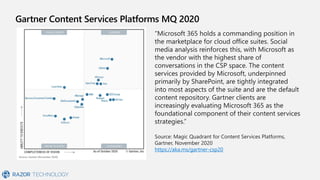 Gartner Content Services Platforms MQ 2020
https://aka.ms/gartner-csp20
 