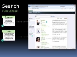 Search
Funzionale

      Browsing
        Interfaccia di
         navigazione
         contestuale
    all’organizzazione

1




          Filter
    Filtri di navigazione
      personalizzabili
    secondo i meta-dati
      disponibili negli
      ambiti di ricerca
2
 
