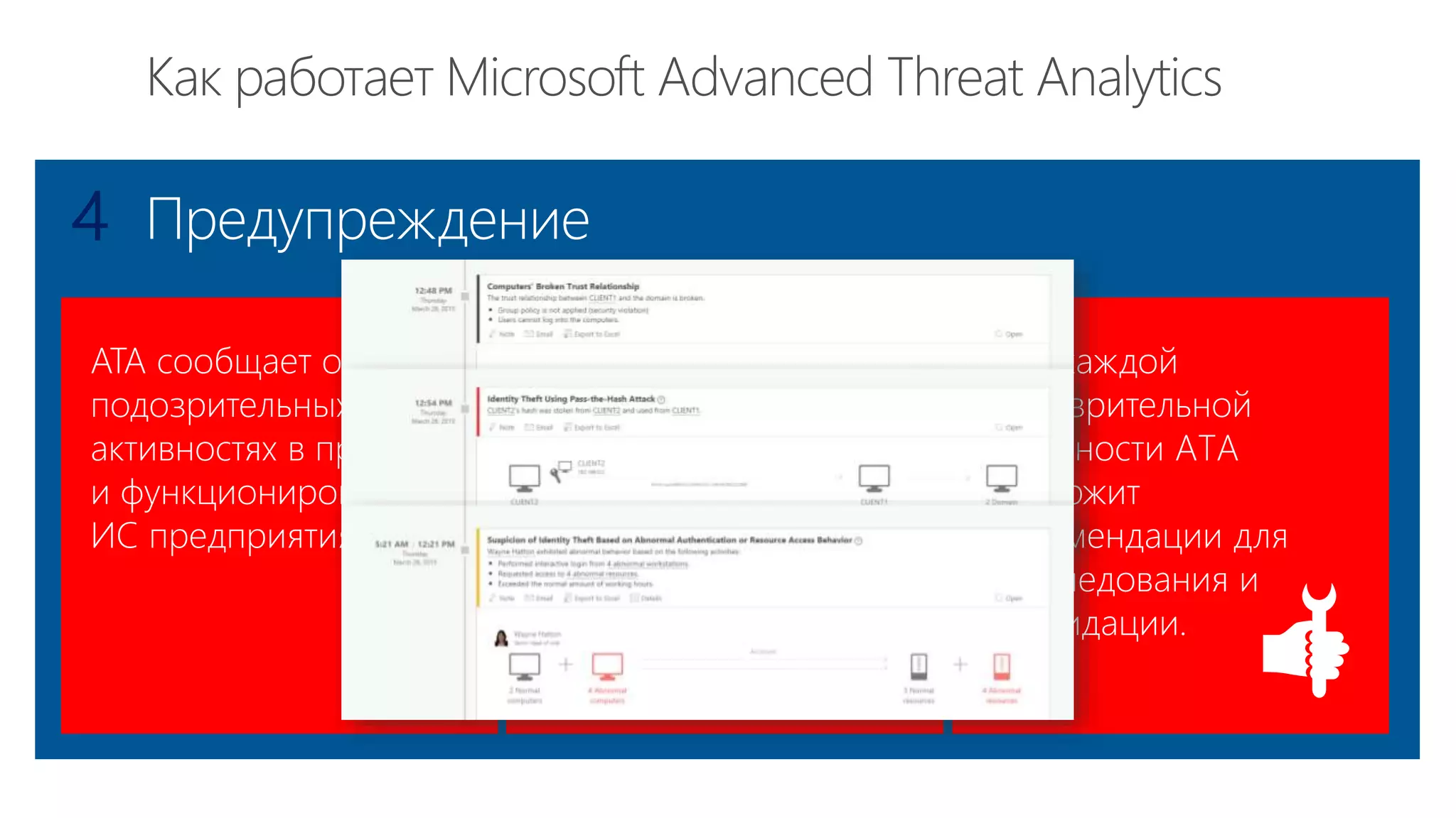 Предупреждение4
ATA сообщает о всех
подозрительных
активностях в простоях,
и функционировании
ИС предприятия
ATA
идентифицирует:
Кто?
Что?
Где?
Когда?
Для каждой
подозрительной
активности АТА
содержит
рекомендации для
расследования и
ликвидации.
 