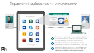 Максимизация производительности мобильной работы и
защита корпоративных ресурсов в приложениях Office,
включая поддержку нескольких удостоверений
Расширение возможности существующих бизнес-
приложений с помощью средства упаковки Intune App
Безопасный просмотр контента с использованием
управляемых браузеров, просмотрщиков PDF, AV-
плейеров, программ просмотра изображений
Managed apps
Personal appsPersonal apps
Managed apps
ITUser
Corporate
data
Personal
data
Multi-identity policy
 