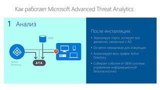 Анализ1
После инсталляции:
• Зеркалируя порты, копирует все
движения, связанные с AD
• Остается невидимым для атакующих
• Анализирует весь трафик Active
Directory
• Собирает события от SIEM (система
управления информационной
безопасностью)
 