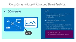 ATA:
• Автоматически запускает обучение и
профилирование сущности
поведения
• Идентифицирует нормальное
поведение
• Учится непрерывно обновляться по
нормальной деятельности
пользователей, устройств и ресурсов
Обучение2
Что такое сущность?
Это пользователи, устройства или ресурсы
 