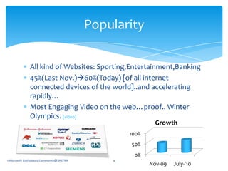 All kind of Websites: Sporting,Entertainment,Banking45%(Last Nov.)60%(Today) [of all internet connected devices of the world]..and accelerating rapidly…Most Engaging Video on the web…proof.. Winter Olympics. [video]Popularity©Microsoft Enthusiasts Community@SASTRA4