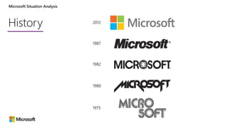 Situation Analysis: Microsoft