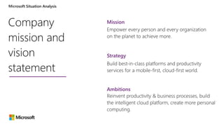 Situation Analysis: Microsoft